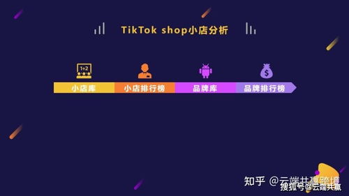 TikTok Shop新手任务详解：五大核心板块不可不知
