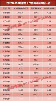 平台佣金费率的定义与重要性