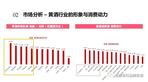 第一步：深度市场调研与精准选品定位