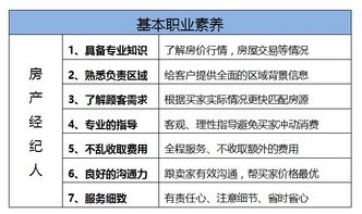 明确靠谱供应商的核心筛选标准