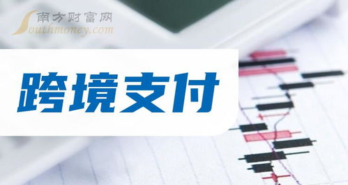 跨境支付的基本概念