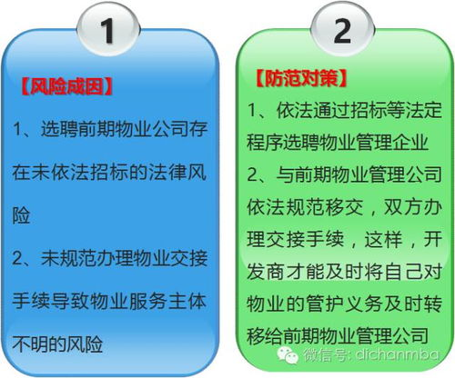 防欺诈风险防范策略