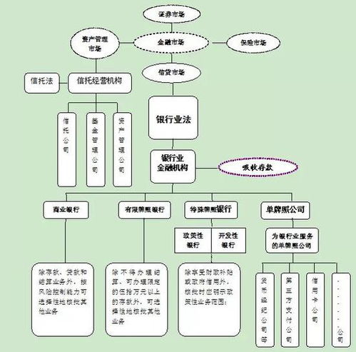 跨境电商的法律框架概述