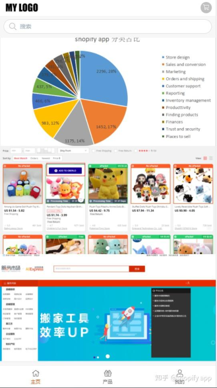Shopify产品上传的基础步骤