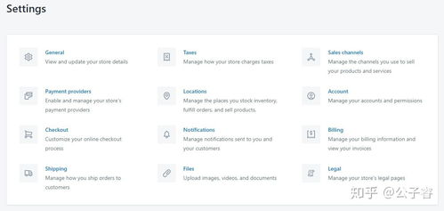 Shopify支付网关选择与基础配置