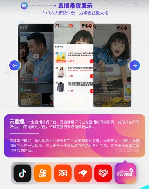 TikTok直播带货前期准备：搭建高转化基础