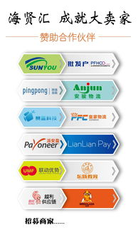 第一阶段：速卖通入门基础与店铺搭建实战