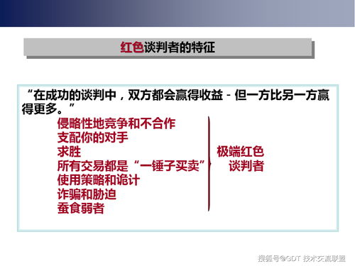 高效采购谈判的核心策略与实操技巧