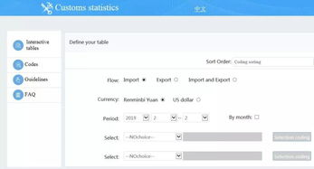 官方海关系统在线查询操作指南