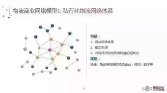 一、 物流费用的核心构成要素深度解析