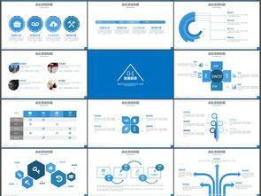 商业计划书模板的定义与重要性