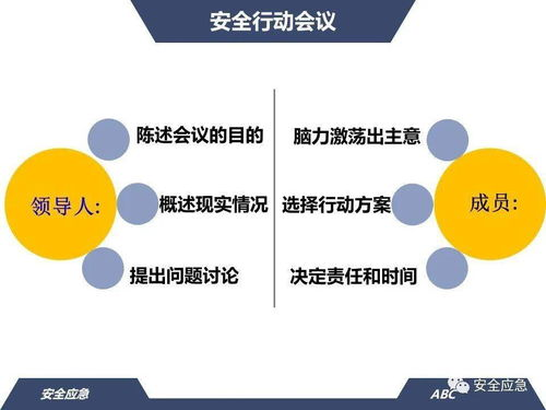 自我认知：职业规划体系的根基工程