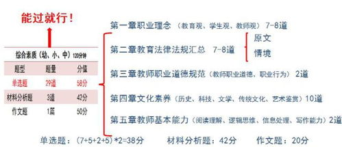 一、 缺乏清晰目标与周密规划是首要失败诱因