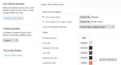 Shopify是什么？为什么它成为电商新手的首选