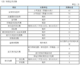 国际快递的基本概念和选择快递公司