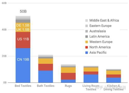 精准选品：挖掘1688平台的跨境爆款潜力