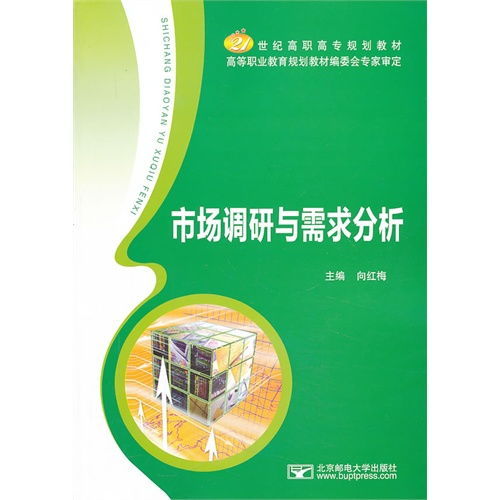 市场调研与需求分析