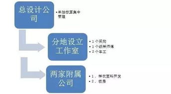 快时尚颠覆者：SHEIN的柔性供应链与数据驱动