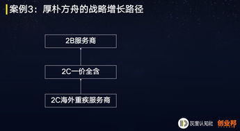 理解Sora2提示词的底层逻辑与核心要素