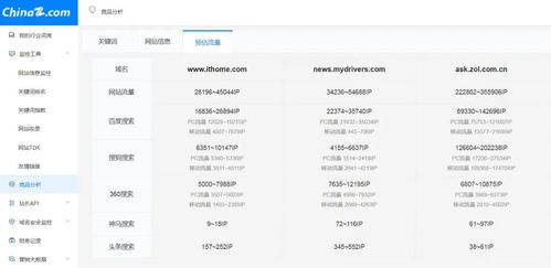 Sora2登录问题的常见原因分析