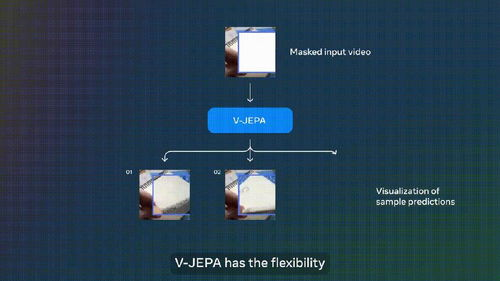 理解Sora2视频风格的基础概念