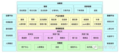 核心技术架构与生成能力的跃升