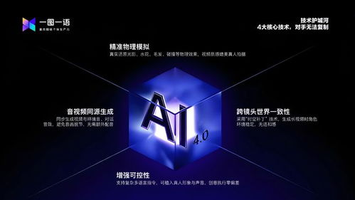 Sora2的技术背景与核心能力