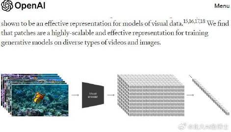 Sora2的核心原理与科幻生成的独特优势