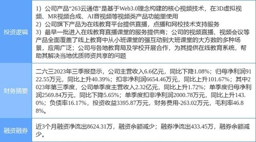 Sora2在教育视频制作中的基础介绍