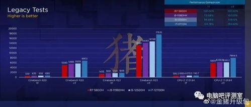 技术突破：迈向高保真、长时序与可控性新纪元