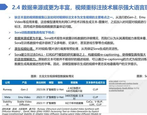 Sora2技术的基本原理与核心功能