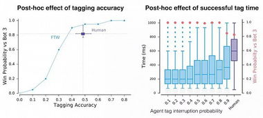 2025年仿写软件App：创作革命还是版权噩梦？