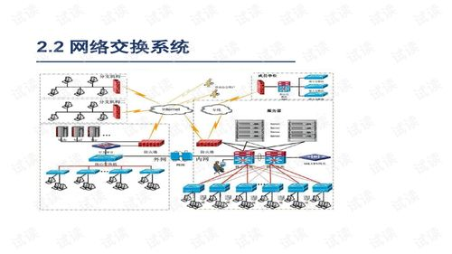 还在用Axure画原型？2025年这五款工具让你效率翻倍！