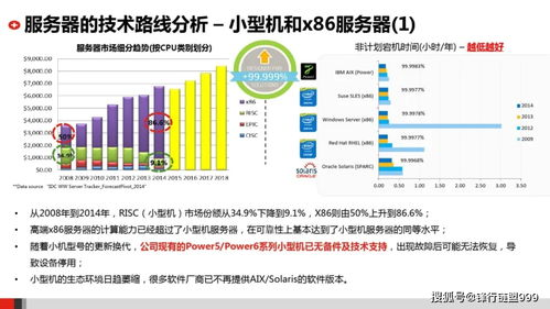 2025年新手必看：从零搭建网站的完整步骤指南