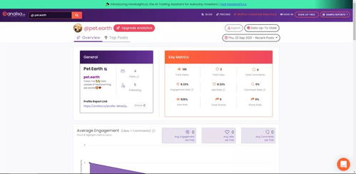 一、TikTok直播购物车开通全流程详解