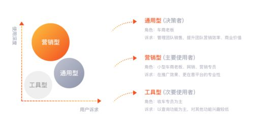 内容同步的核心价值：效率提升与覆盖倍增