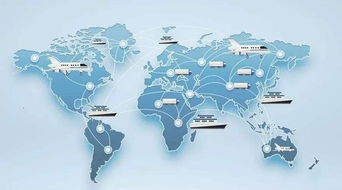 跨境电商入门：基础认知与平台选择