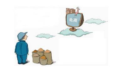 跨境电商定价的基础知识