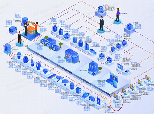 跨境电商客服的重要性及挑战分析