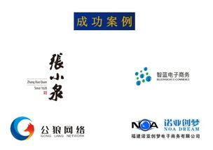 跨境电商知识产权基础概念