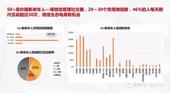 中东电商市场深度解析：机遇与潜力巨大