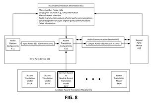 亚马逊专利数据库的重要性与价值