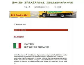 跨境电商版权查询的重要性