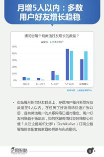 跨境市场分析工具：全球商机洞察与风险管控的核心支柱