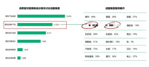 跨境竞品分析工具的核心功能与价值维度