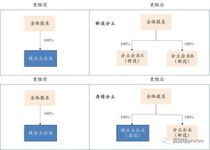 跨境税务计算工具的核心价值与核心功能解析