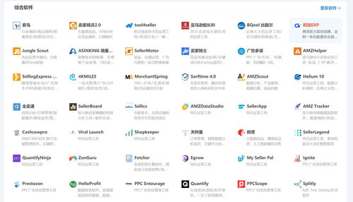 什么是跨境数据分析工具？