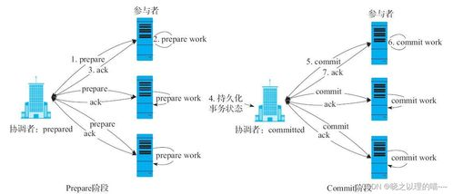 跨境IP代理工具的基本概念与工作原理