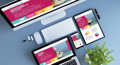 跨境建站工具的定义与重要性