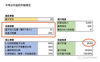 跨境利润计算工具的核心功能与价值解析